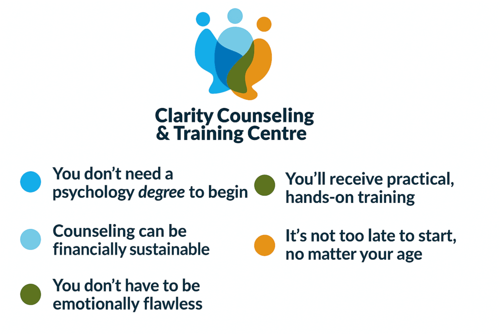 Clarity Counseling Career Infographic