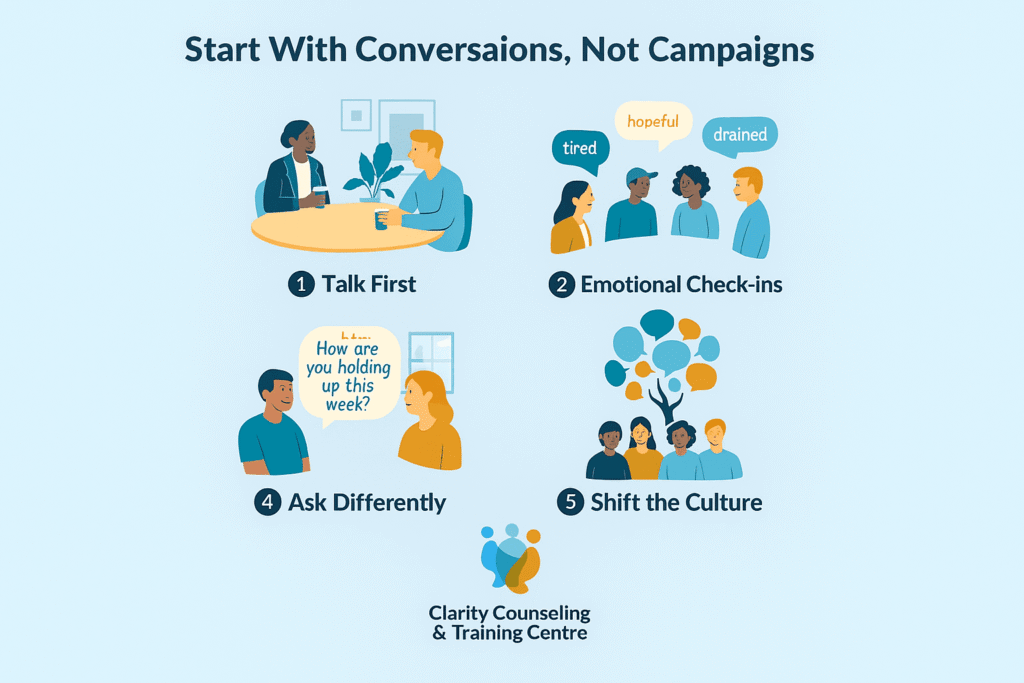 Clarity Counseling Conversational Connection Tips