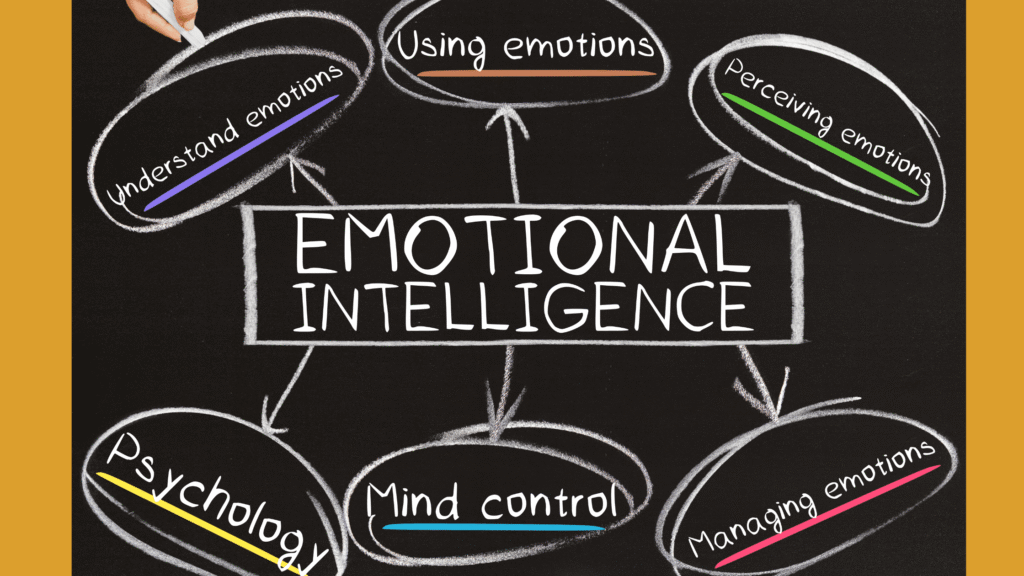 Why Emotional Intelligence Is a Core Skill in Today’s Workplace