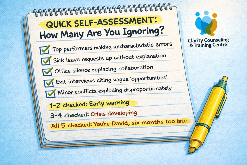 employee training wellness